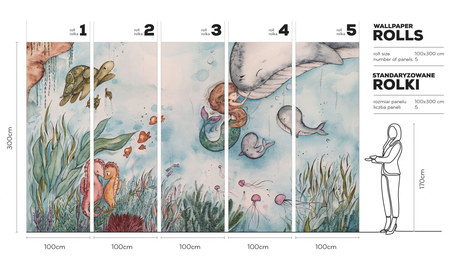 Sea Child - Tapeta w standaryzowanych rolkach