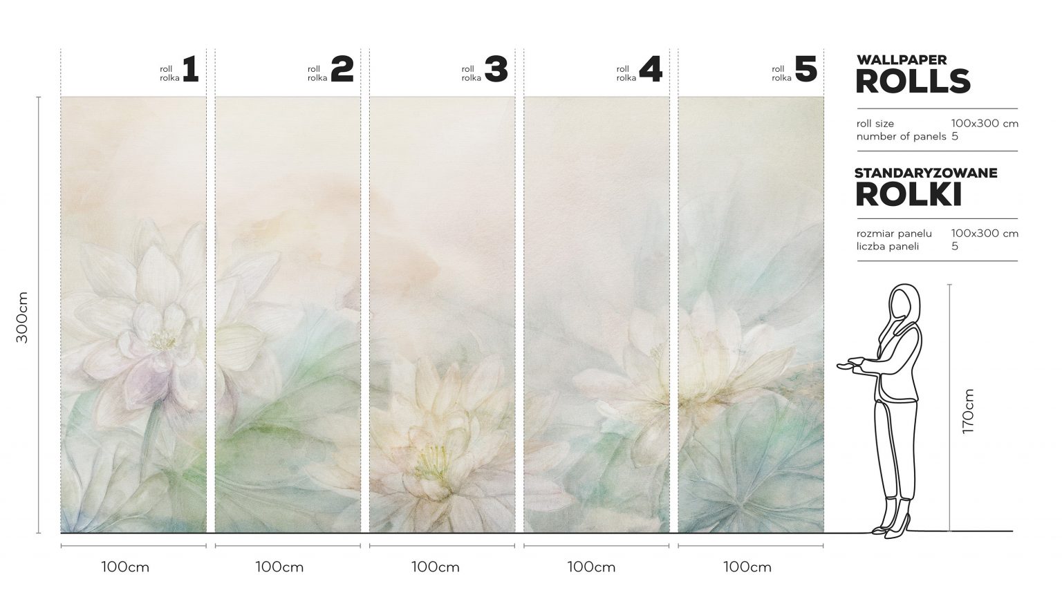 Spring - Tapeta w standaryzowanych rolkach